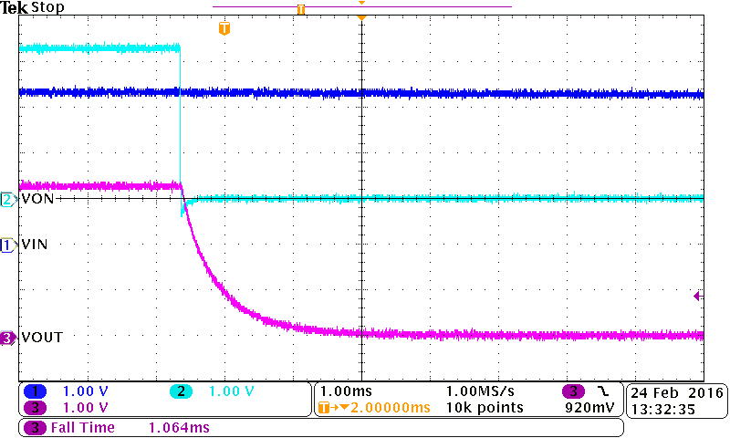 TPS22918-Q1 tFall with QOD_CIN=COUT=1uF_VIN=3.3V_QOD=500ohm.png